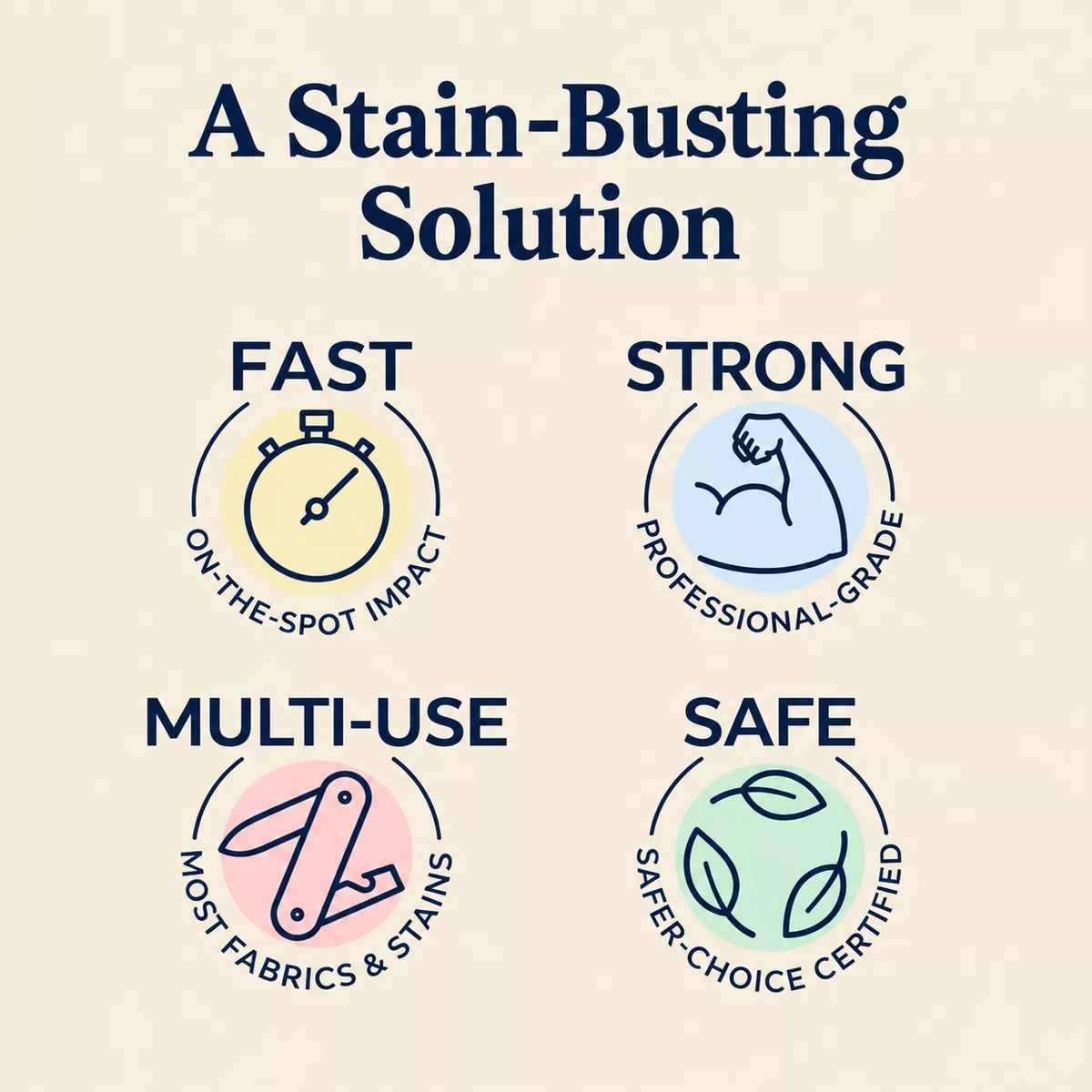Stain Remover Spray