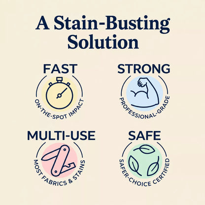 Stain Remover Spray