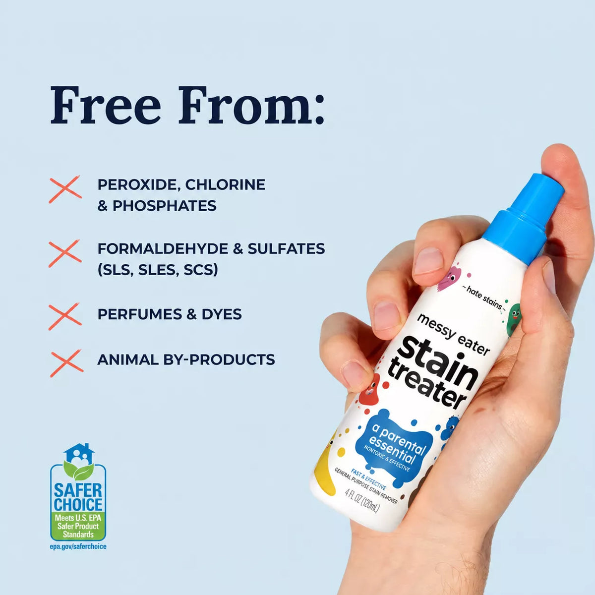 Stain Remover Spray