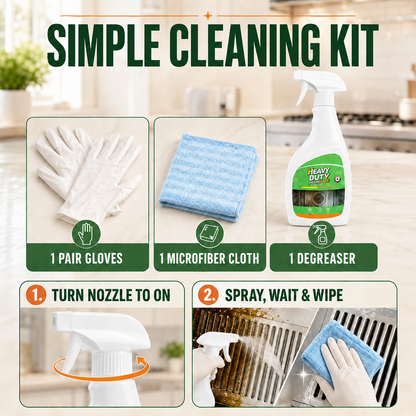 Heavy duty degreaser-Range Hood Cleaner Spray